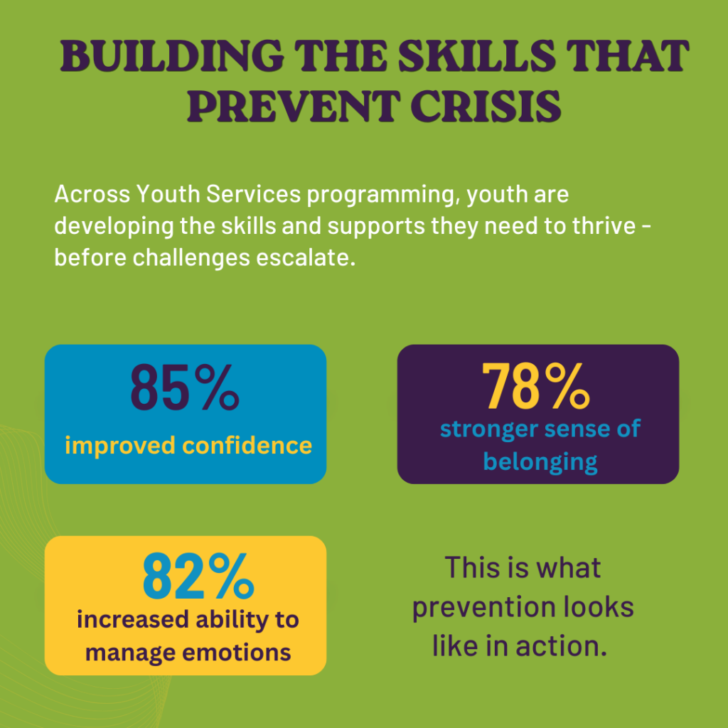 Building-the-Skills-that-prevent-crisis